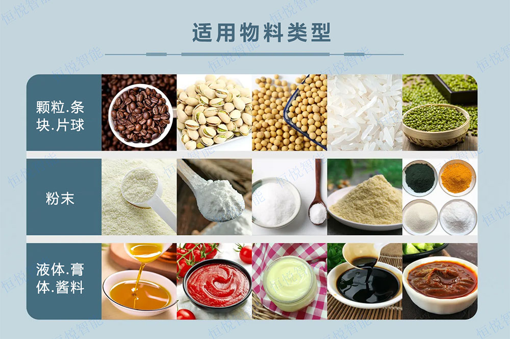 全自動給袋式91免费在线看片適用物料類型