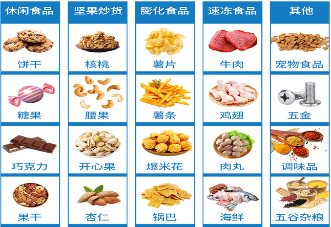 伺服給袋式91免费在线看片應用領域