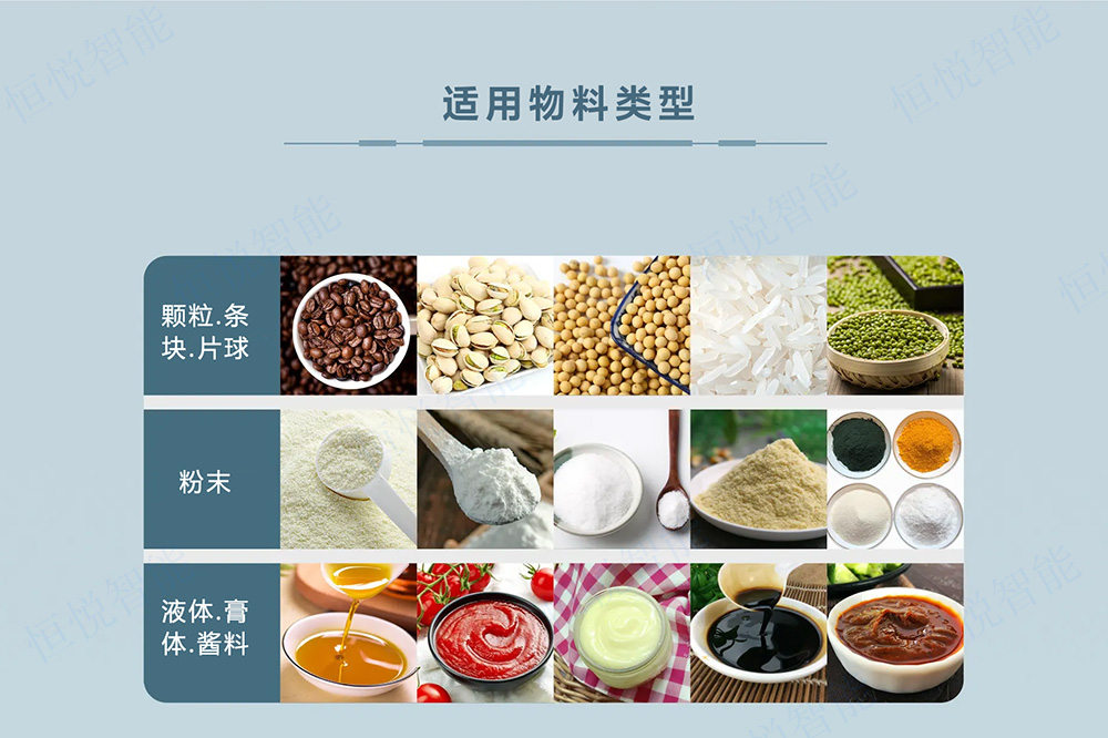 自動定量稱重91免费在线看片覆蓋多行業顆粒包裝需求