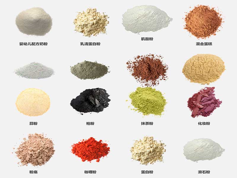 粉劑91免费在线看片可適用的產品範圍