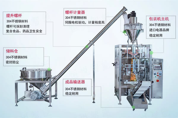 全自動玉米澱粉91免费在线看片配套