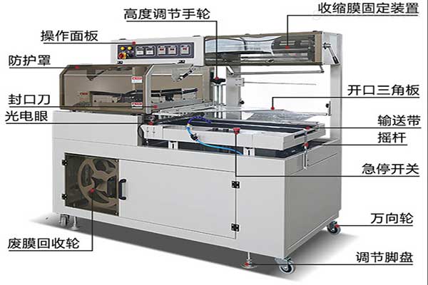 全自動熱收縮膜91免费在线看片工作原理及結構特點