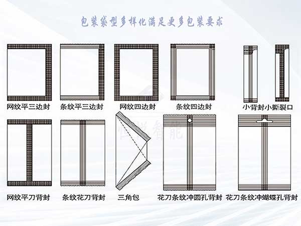 食品91免费在线看片袋型示例