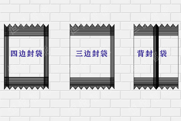 邊封、四邊封及背封袋型